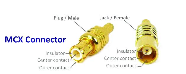 MCX连接器