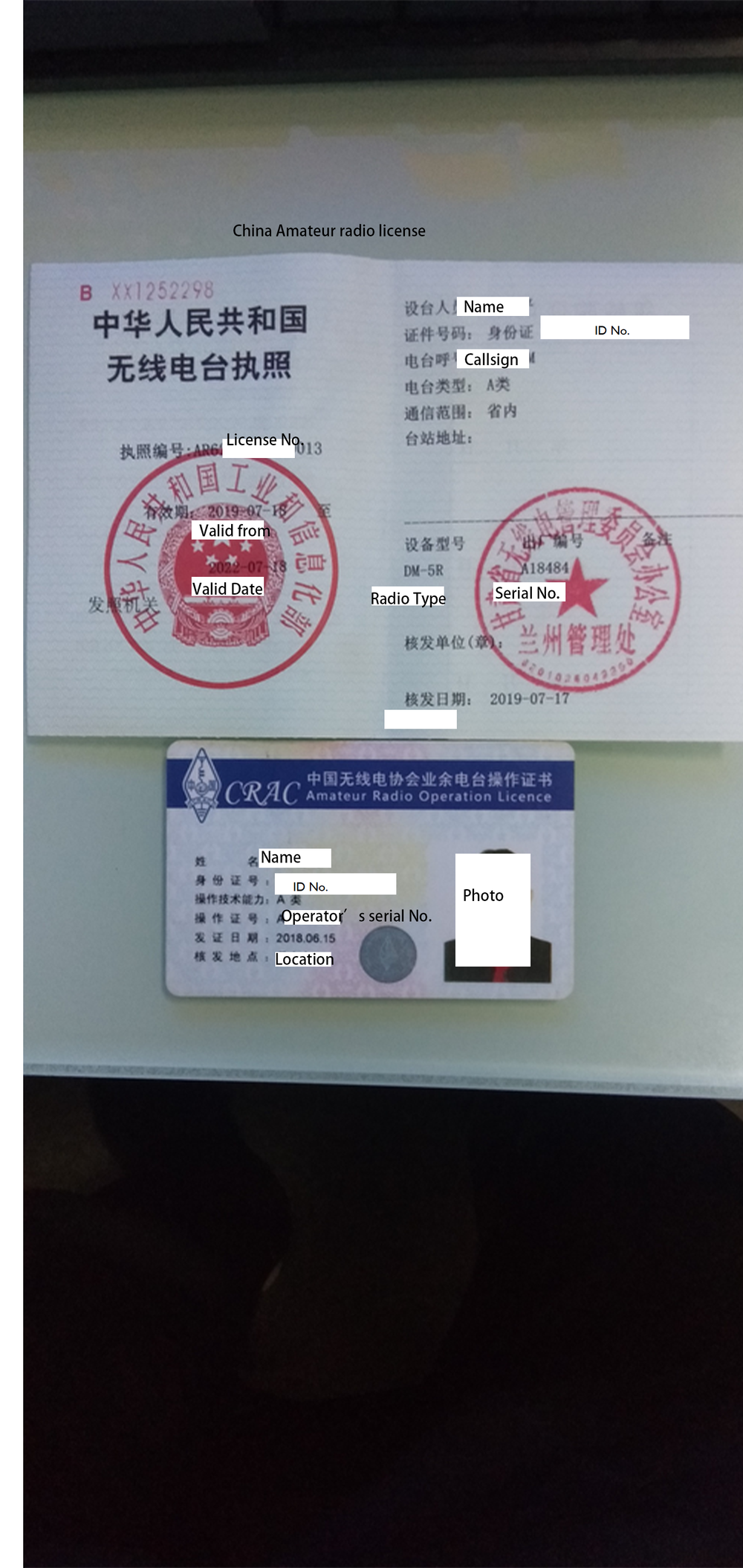 Radio ID 注册协议